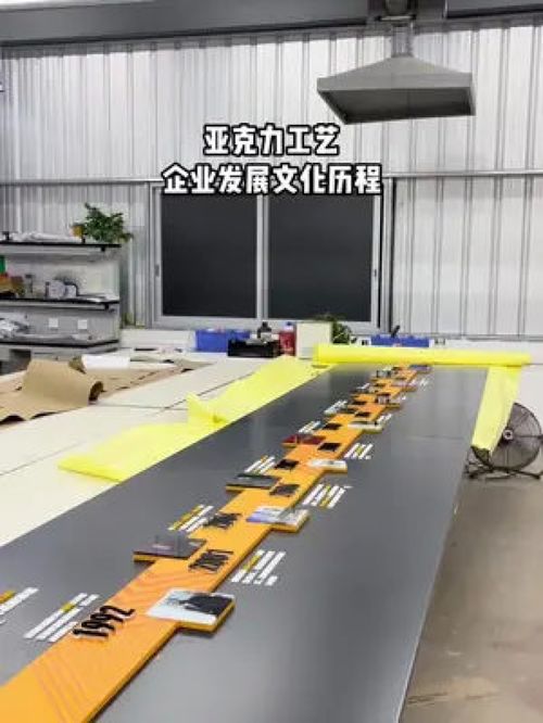 亞克力工藝 標識標牌 展示道具 美陳展示 亞克力制品 迷你字 文化展廳 企業(yè)歷程 酒店標識 連鎖品牌