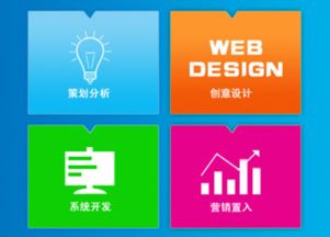 蘇州企業如何借力網絡營銷，實現互聯網銷售效果倍增